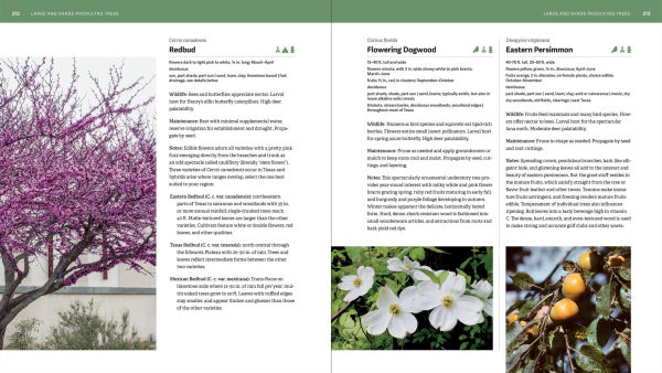 The Texas Native Plant Primer: 225 Plants for an Earth-Friendly Garden