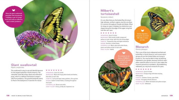 The Ultimate Wildlife Habitat Garden: Attract and Support Birds, Bees, and Butterflies