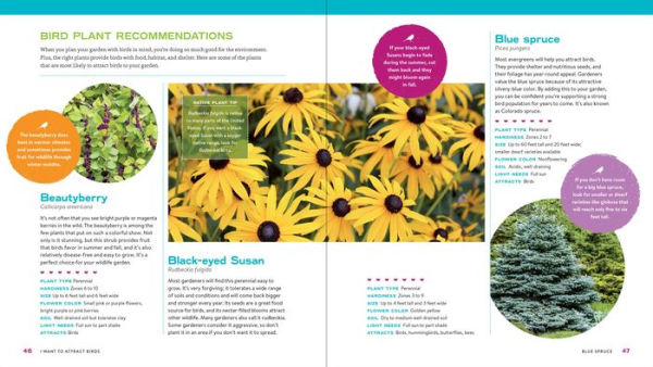 The Ultimate Wildlife Habitat Garden: Attract and Support Birds, Bees, and Butterflies