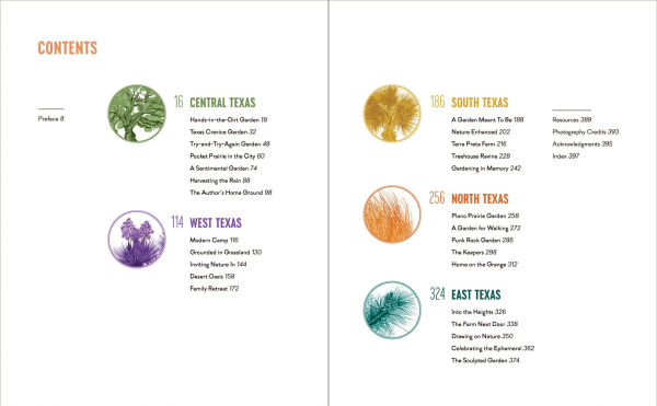 Gardens of Texas: Visions of Resilience from the Lone Star State