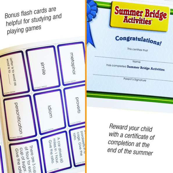 Summer Bridge Essentials Backpack, Grades 5 - 6