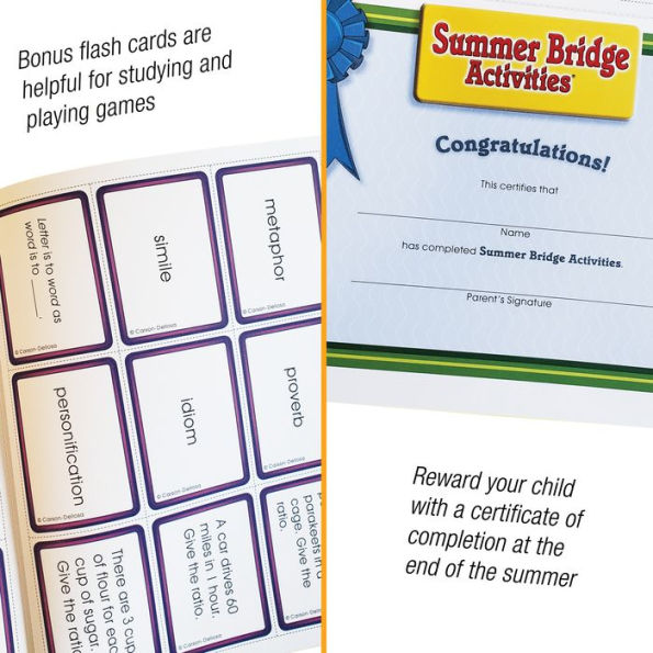 Summer Bridge Essentials Backpack, Grades 5 - 6