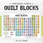 Alternative view 1 of Periodic Table of Quilt Blocks Poster: 20