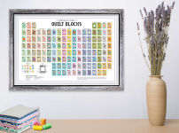 Alternative view 2 of Periodic Table of Quilt Blocks Poster: 20