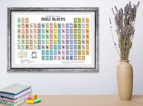 Periodic Table of Quilt Blocks Poster: 20