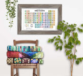 Alternative view 3 of Periodic Table of Quilt Blocks Poster: 20