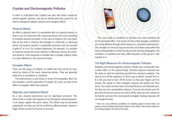 Crystal Protection from 5G and EMF Pollution