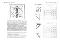 Alternative view 8 of Three Books of Occult Philosophy
