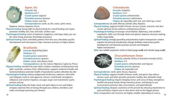 Crystal Basics Pocket Encyclopedia: The Energetic, Healing, and Spiritual Power of 450 Gemstones