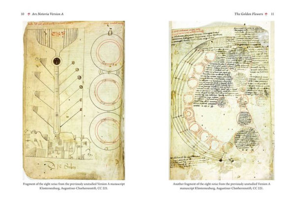 Ars Notoria: The Notory Art of Solomon: A Medieval Treatise on Angelic Magic and the Art of Memory