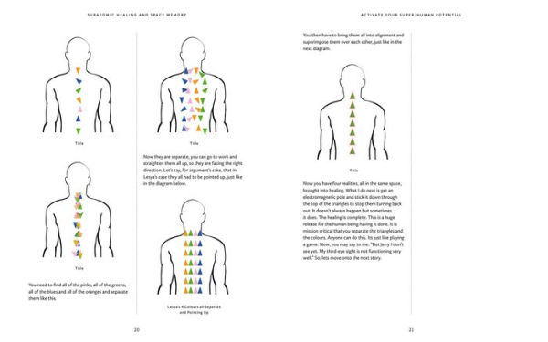Activate Your Super-Human Potential: The Ultimate 5D Toolkit