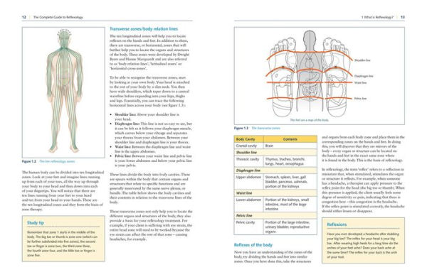 The Complete Guide to Reflexology