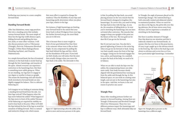 Functional Anatomy of Yoga: A Guide for Practitioners and Teachers: Keil,  David: 9781644116272: Physiology:  Canada