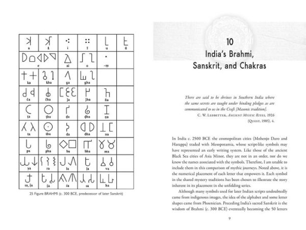 Alphabets and the Mystery Traditions: The Origins of Letters in the Earth, the Underworld, and the Heavens