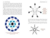 Alternative view 5 of Crystals for Psychic Self-Defense: 145 Gemstones for Banishing, Binding, and Magickal Protection