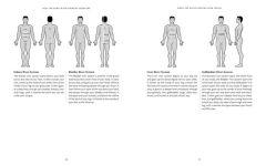 Alternative view 6 of Self-Healing with Chinese Medicine: A Home Guide to Treating Common Ailments