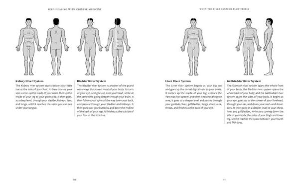 Self-Healing with Chinese Medicine: A Home Guide to Treating Common Ailments