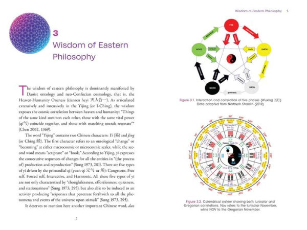 The Tao of Cosmos: Holographic Unity Heaven, Earth, and Humankind