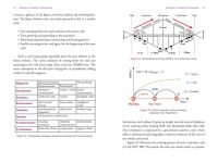 Alternative view 5 of The Tao of Cosmos: The Holographic Unity of Heaven, Earth, and Humankind