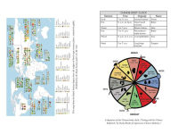 Alternative view 2 of The Culinary Pharmacy: Intuitive Eating, Ancestral Healing, and Your Personal Nutrition Plan