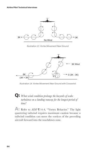 Airline Pilot Technical Interviews: A Study Guide
