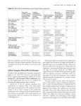 Alternative view 4 of Air Carrier Operations
