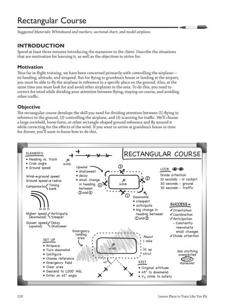 Lesson Plans to Train Like You Fly: A Flight Instructor's Reference for Scenario-Based Training