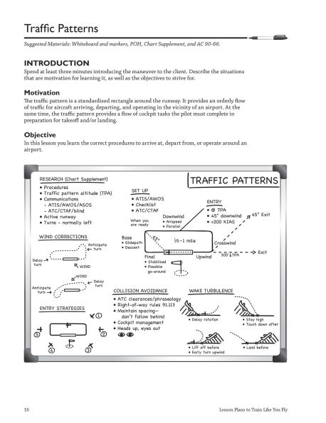 Lesson Plans to Train Like You Fly: A Flight Instructor's Reference for Scenario-Based Training