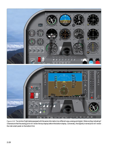 Pilot's Handbook of Aeronautical Knowledge (2025): FAA-H-8083-25C