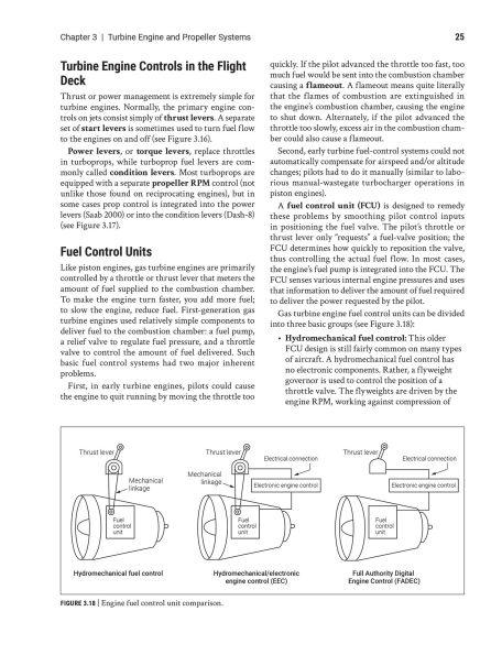 The Turbine Pilot's Flight Manual