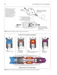 Alternative view 5 of The Turbine Pilot's Flight Manual