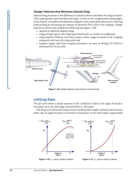 The Pilot's Manual: Ground School: Pass the FAA Knowledge Exam and operate as a private or commercial pilot