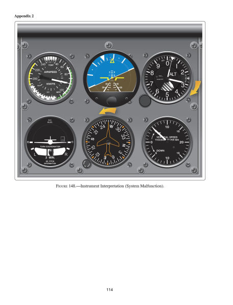 Instrument Rating Test Prep 2025-2026: Paperback plus software-pass your FAA exam