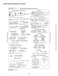 Alternative view 4 of Aeronautical Chart User's Guide