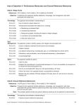 Alternative view 4 of Airman Certification Standards: Private Pilot - Airplane (2025): FAA-S-ACS-6C