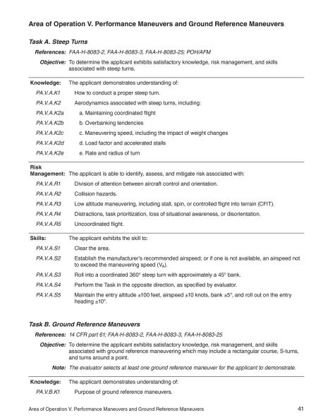 Airman Certification Standards: Private Pilot - Airplane (2025): FAA-S-ACS-6C