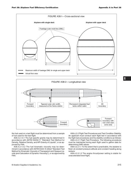 FAR-AMT 2026: Federal Aviation Regulations for Aviation Maintenance Technicians