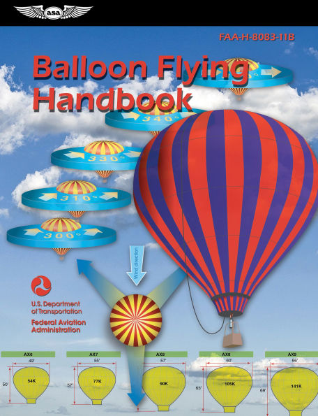 Balloon Flying Handbook (2025): FAA-H-8083-11B