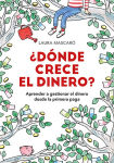 Alternative view 1 of ¿Dónde crece el dinero? / Where Does Money Grow?