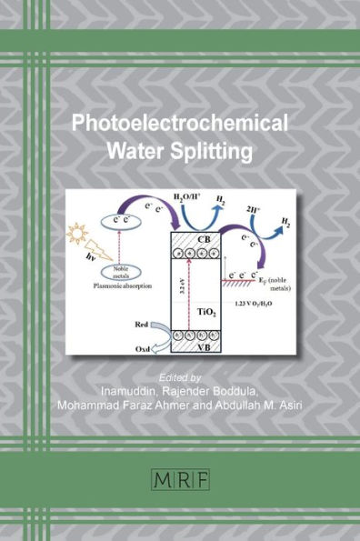 Photoelectrochemical Water Splitting: Materials and Applications