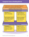 Alternative view 3 of Smart Start: Beginning Coding Stories and Activities, PreK Workbook