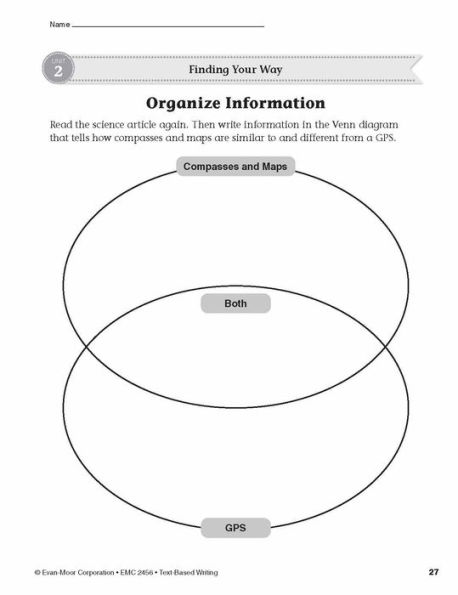 Text-Based Writing, Grade 6 Teacher Resource