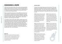 Alternative view 3 of How to Tie Knots