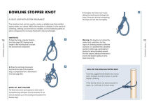 Alternative view 6 of How to Tie Knots