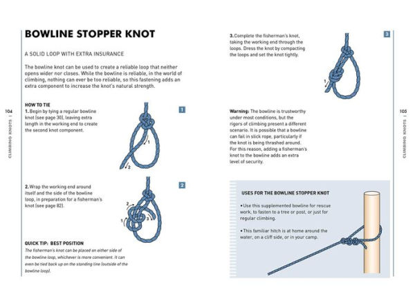 Knots - How to tie a Stopper Knot. 