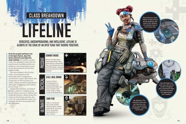 Apex Legends: Ultimate Champion's Guide