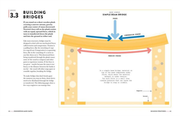 Engineering Made Simple: A Complete Guide in Ten Easy Lessons