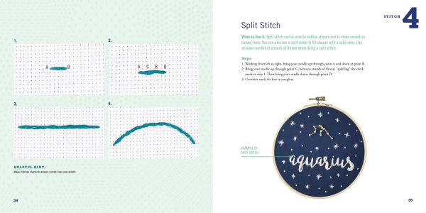 Star Signs Embroidery: Zodiac Patterns to Customize and Create