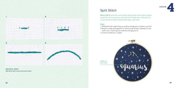 Star Signs Embroidery: Zodiac Patterns to Customize and Create