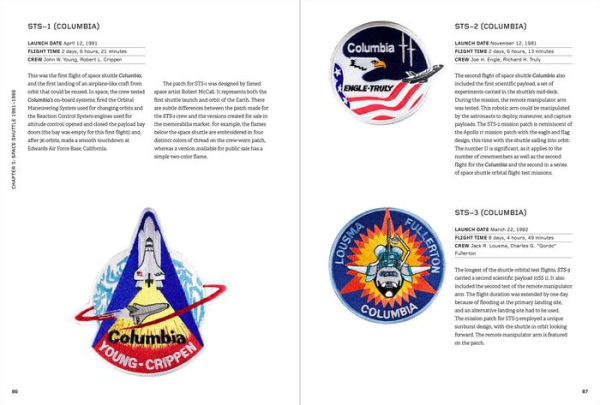 Unofficial History of NASA Mission Patches
